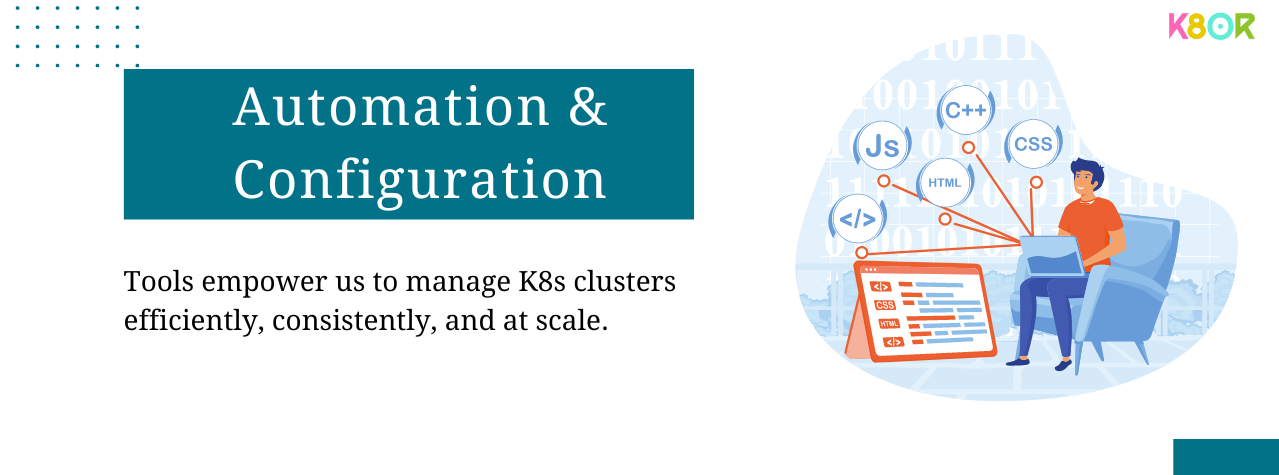 Description of the image