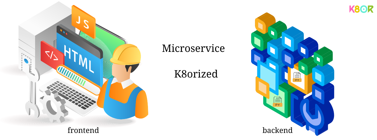 Description of the image